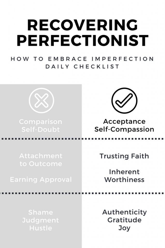 Confessions of a recovering perfectionist. How to Embrace Imperfection Daily Checklist.