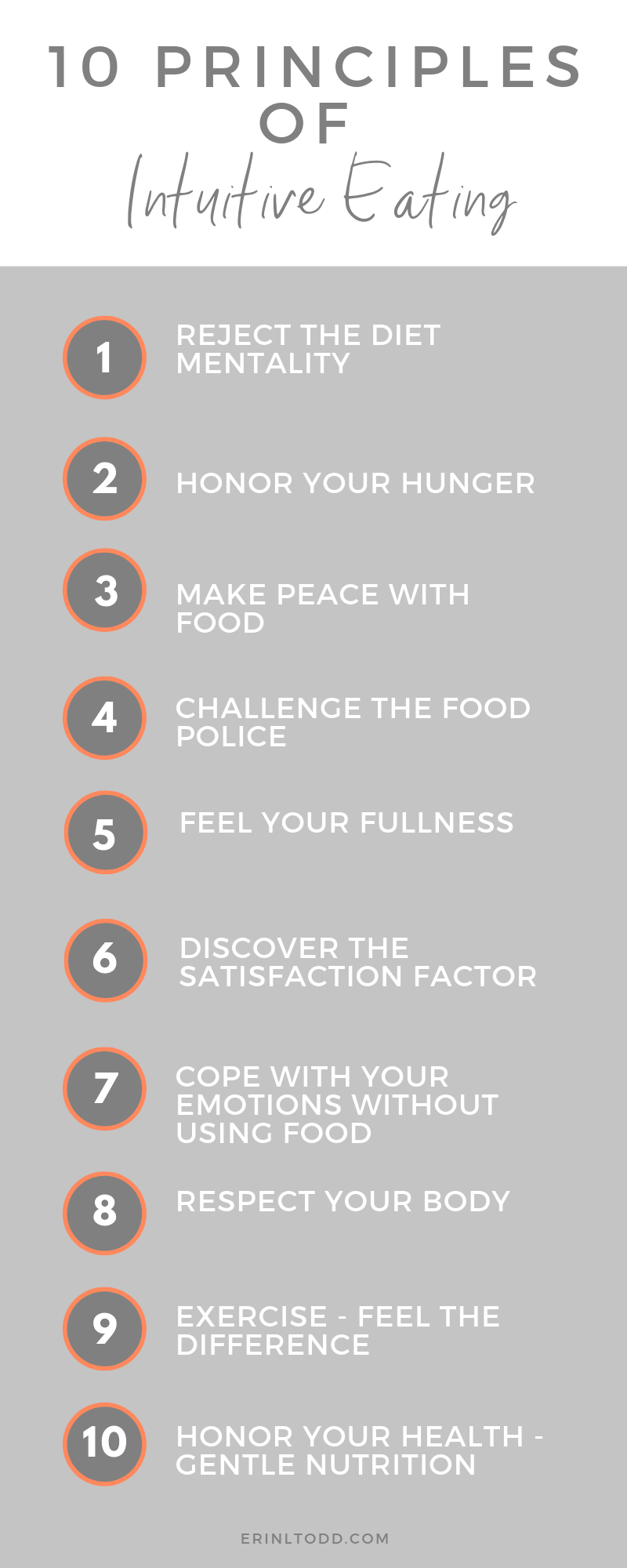 What is Intuitive Eating? 10 Principles of Intuitive Eating
