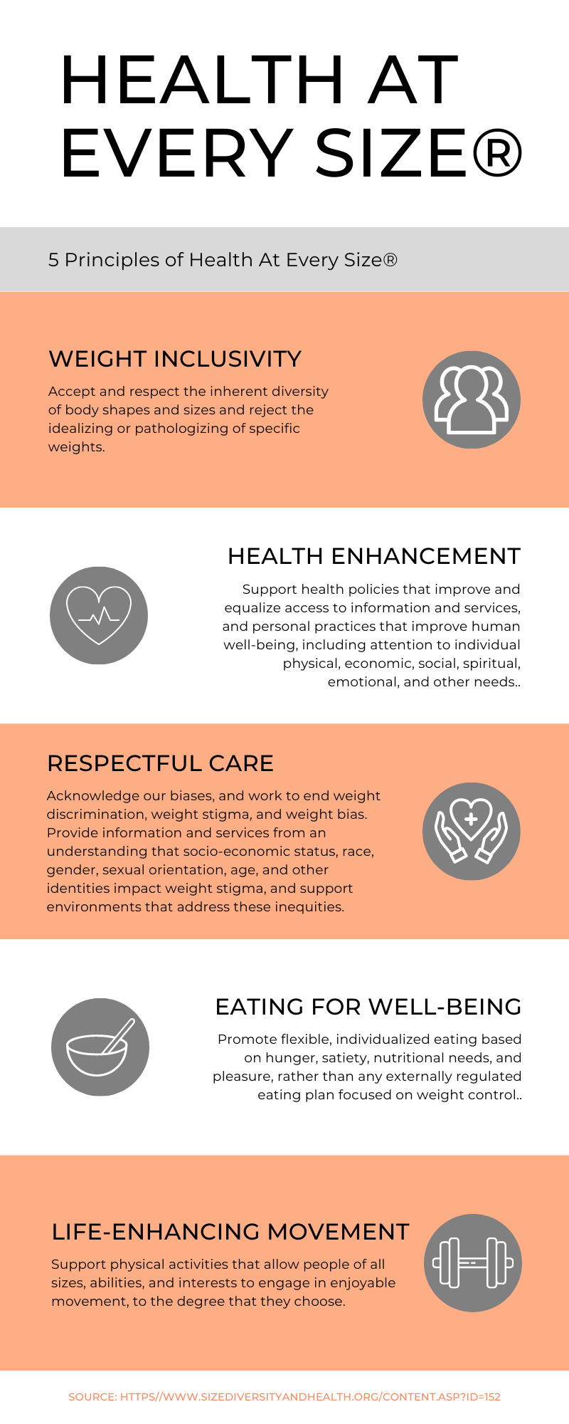 Health At Every Size 5 Principles
