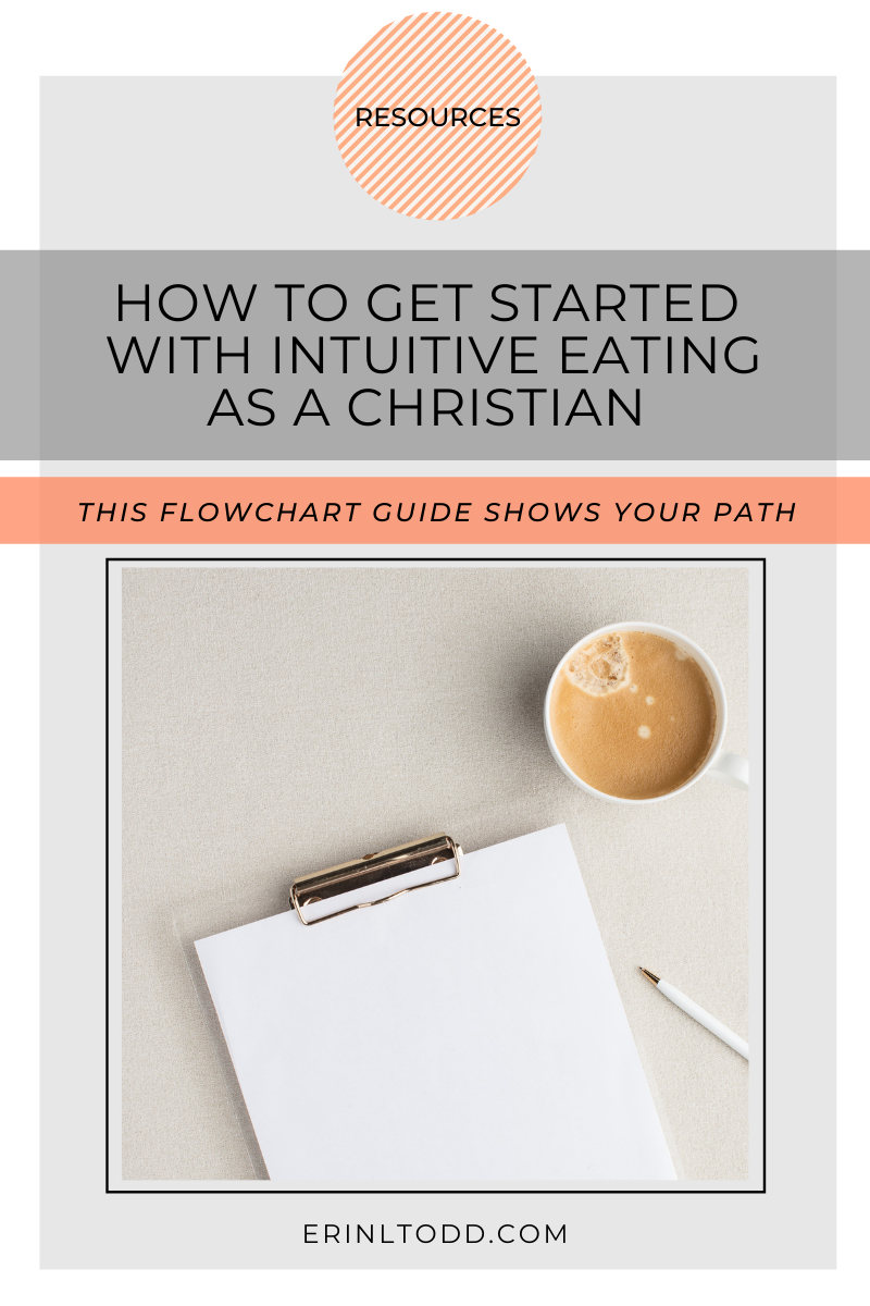 How to get started with intuitive eating as a christian flowchart to show you how to begin in a way that suits your personal learning style and needs