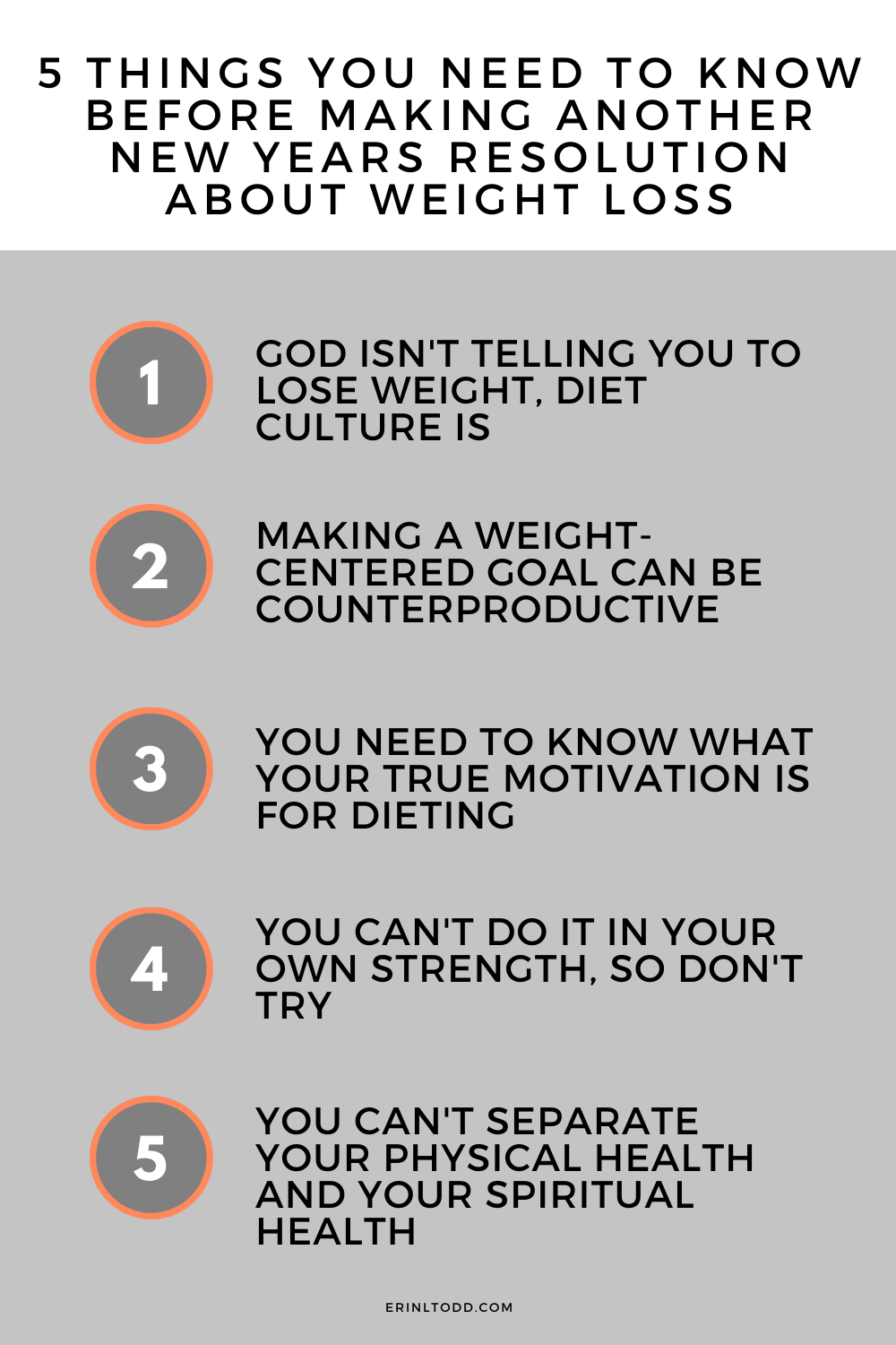 Here are 5 things you need to know before making another Christian weight loss resolution in the new year. 